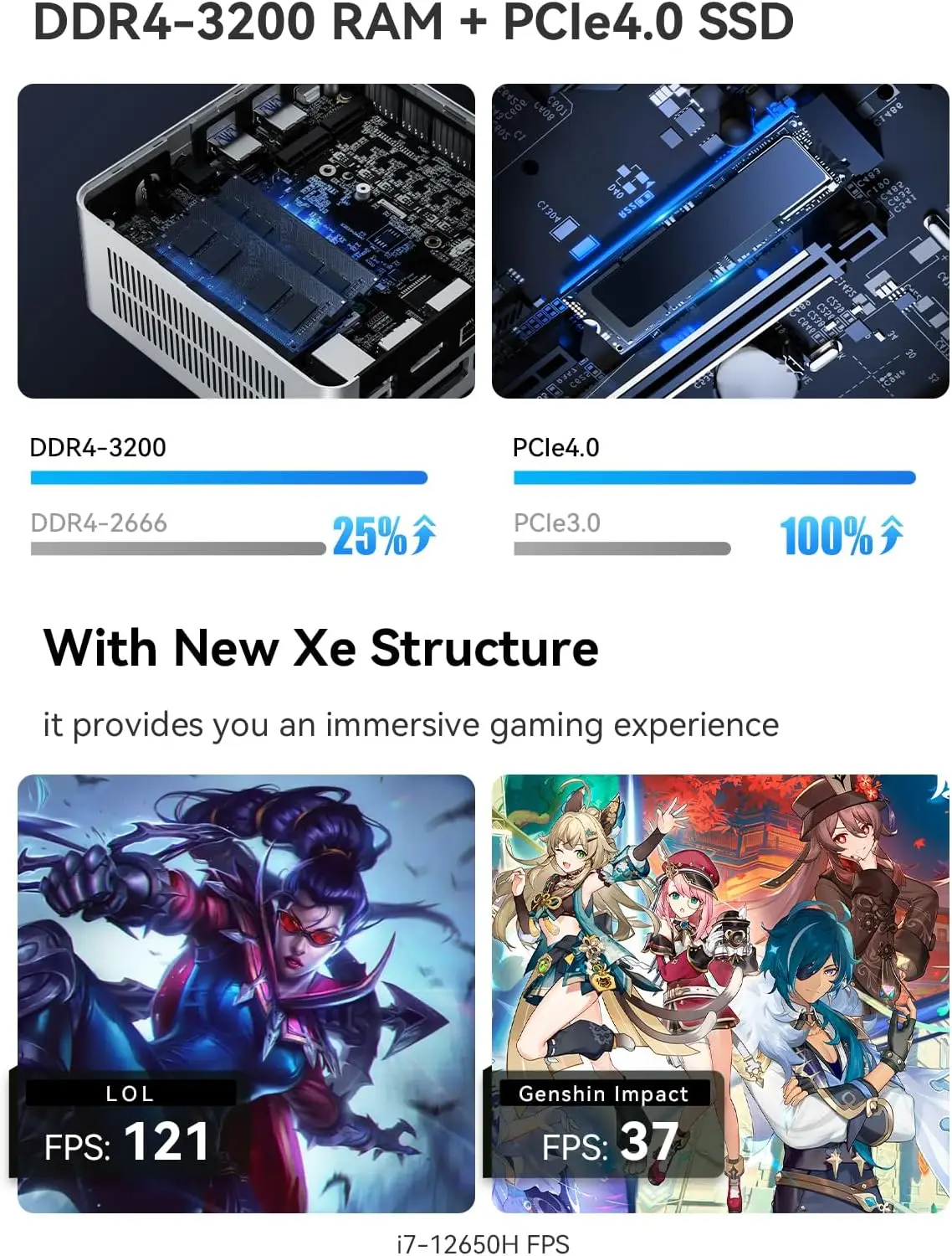 Мини-ПК MINISFORUM UN1290: Intel Core i9-12900HK, тройной дисплей 4K, 2,5G LAN, WiFi 6E/BT5.2