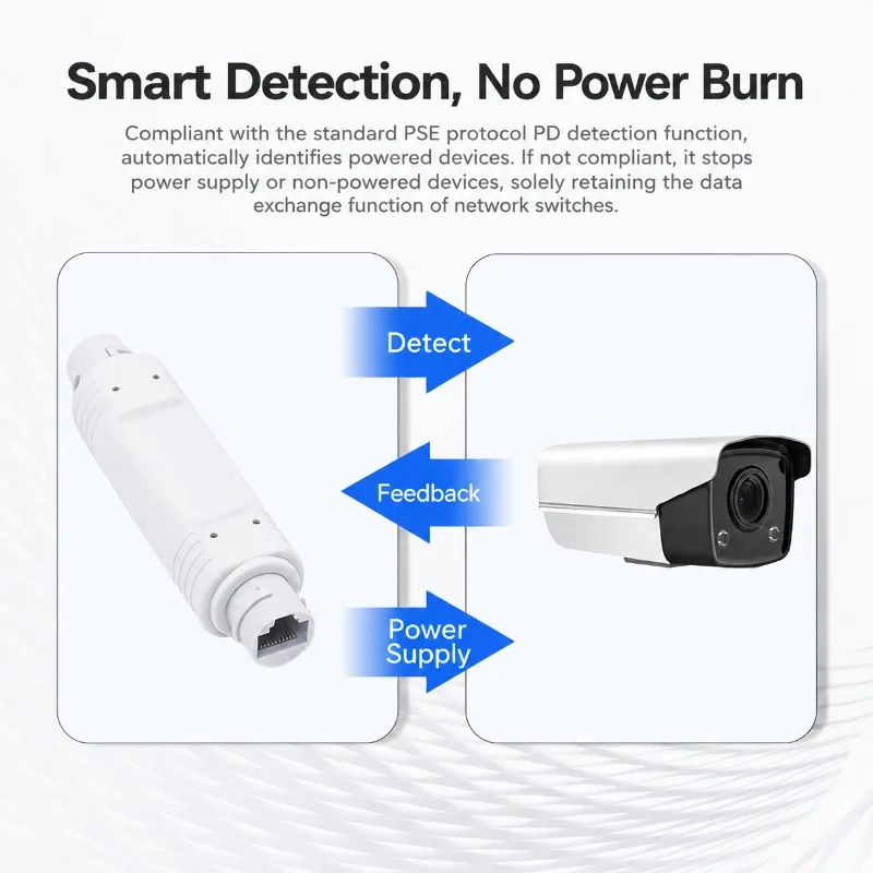 100M/Gigabit Standard 48V Waterproof POE‑repeater Long‑distance Signal‑extender Outdoor‑grade POE‑range‑boosting‑device Stable