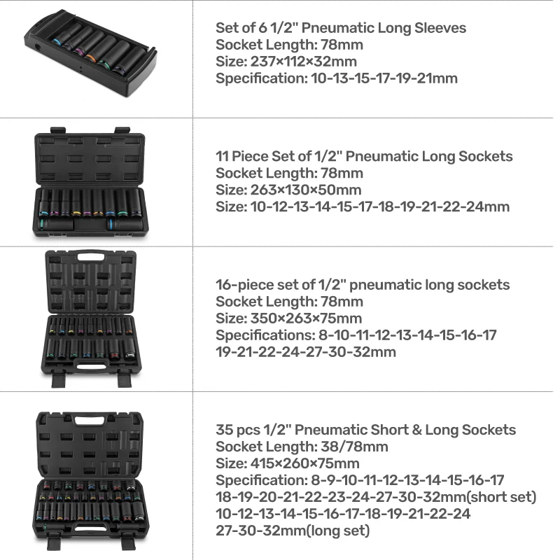 Apollo 1/2" Drive Impact Socket Set 10PC 8-24mm, Thick-Wall CrV Steel Pneumatic Sockets w/Color Rings, Auto Repair Kit for Tire