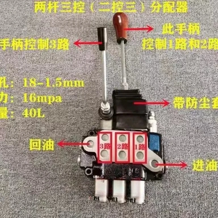 ZT12 Manual Hydraulic Directional Control Valve,Seriesable With Bridge,1in2out 2in3out For Forklift & Loader Refit