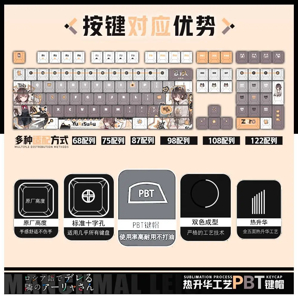 122 tasti Il compagno di classe vicino di Airi Copritasti Gioco anime Chreey PBT Copritasti trasparenti per Made68 Mad68 Wooting 60