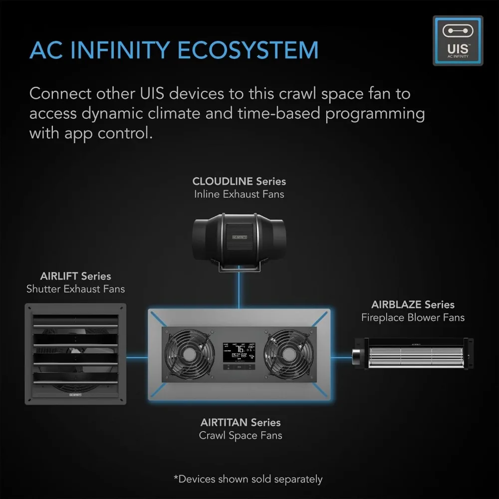 Ventilador de sótano Crawlspace con WiFi, controlador de temperatura y humedad Compatible con aplicaciones, sistema de ventilador de escape nominal de IP-55