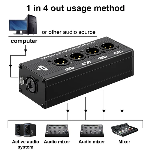 Imagen 2 del producto Divisor de Audio Balanceado XLR 1x4, 3 Pines, 1 Entrada 4 Salidas, Caja Divisora de Señal de Audio, No Requiere Alimentación Externa, Distribución de Audio