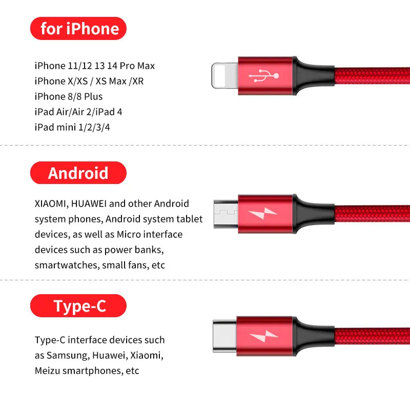 LOERSS-Micro USB Tipo C Cabo de carregamento rápido, 3 em 1, 5A, Cabo de dados para iPhone, Samsung, Xiaomi, Huawei