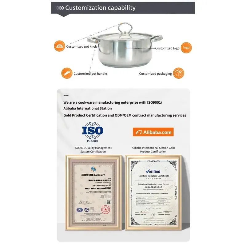 Enamel Coated Cast Iron Wok Set Non Stick Rust Proof Modern Cookware Oven Safe Food Grade Easy Clean Eco Friendly Kitchen Pot