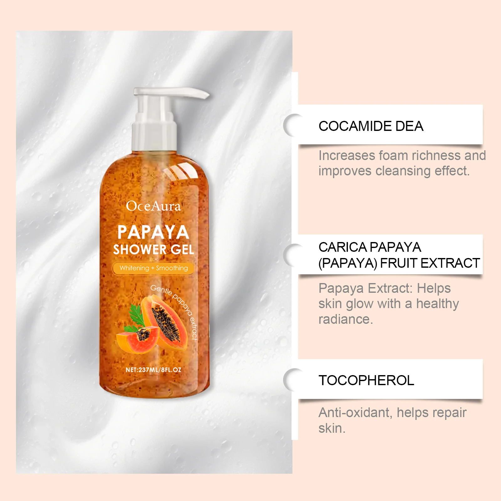 جل استحمام للبشرة بعطر الجمال، - مراجعة Perfume Fragrance Body Wash وسعره