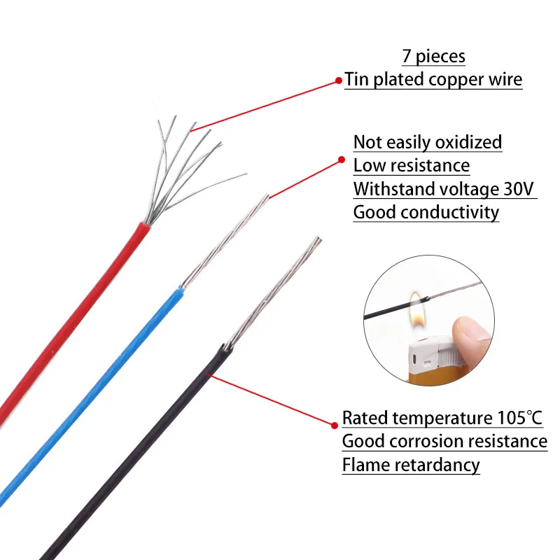 10M/20M/50M UL10064 FEP Wire 26/28/30/32/34/36/40AWG PTFE Plastic Ultra Fine Micro Wires Solder Tinned Copper Cable