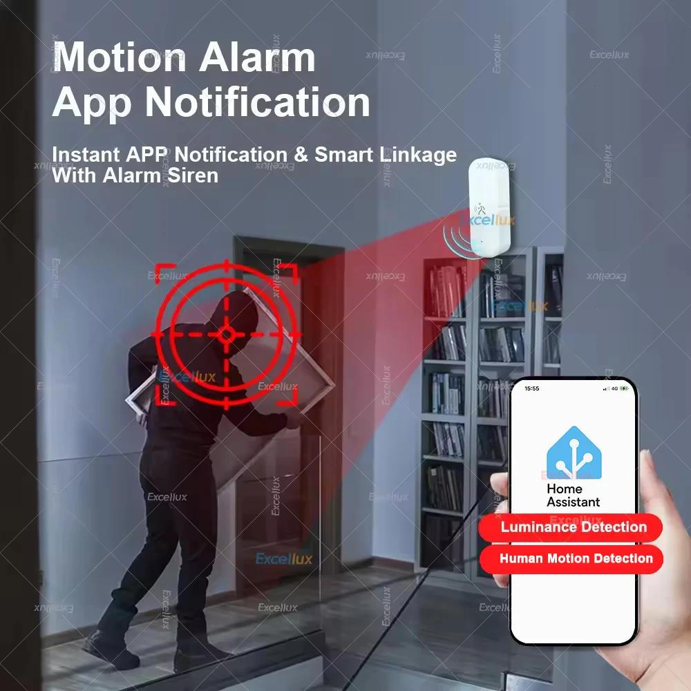 Thumbnail 2 - #29 Latest Motion Sensors Offers