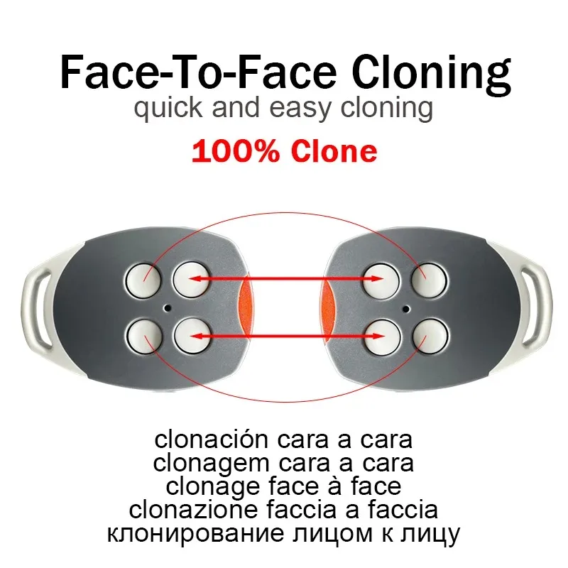 Clone AETERNA HS 433-1 433-2 MINI 433-1/TX 433-2/TX 433-4/TX Garage Door Remote Control Fixed Code 433.92MHz Gate Opener