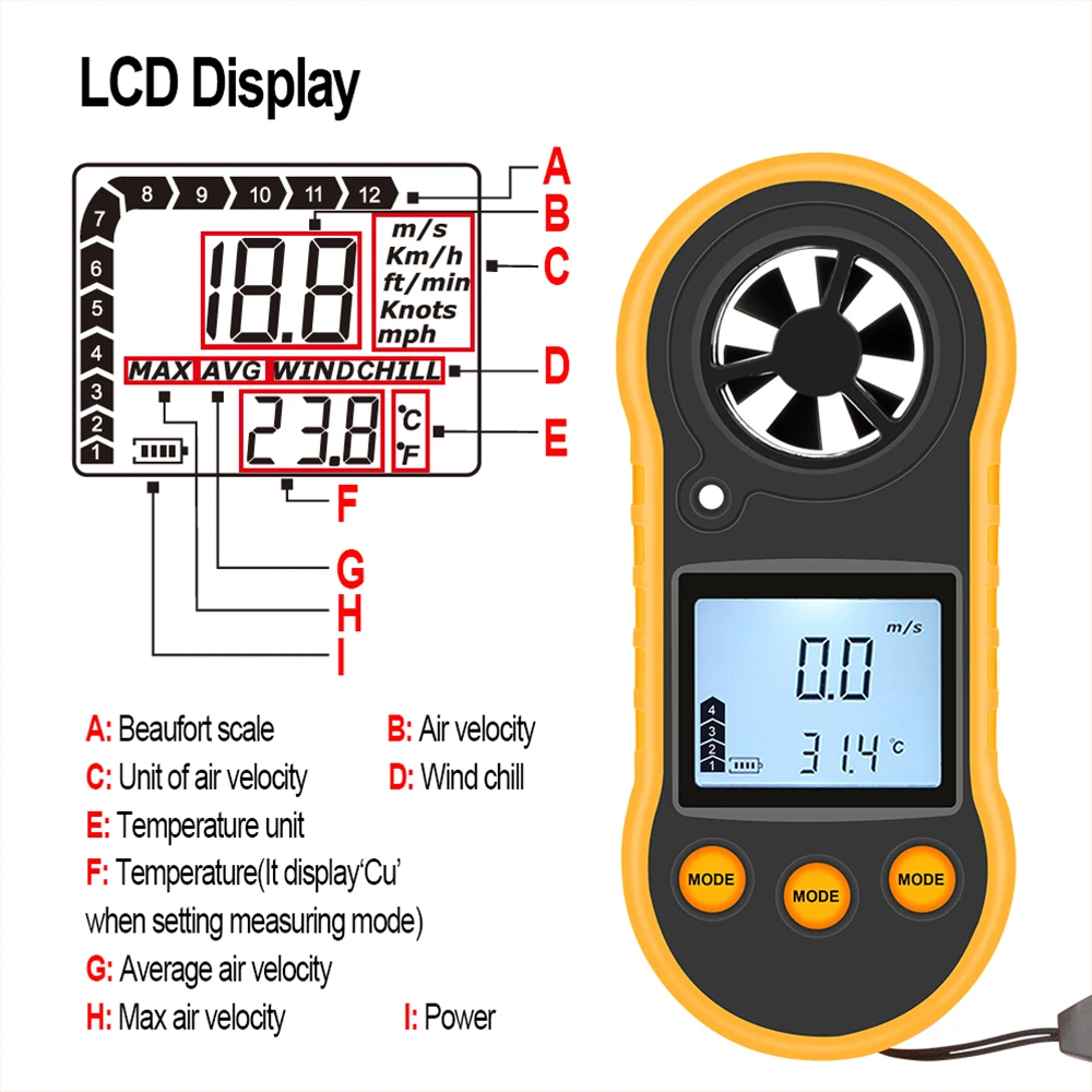 RZ anemometro misuratore di velocità del vento portatile RZ818 per misurare la temperatura della velocità del vento e il freddo del vento con LCD