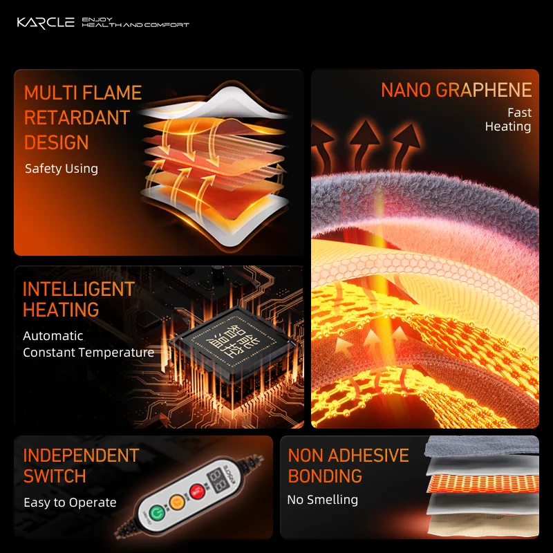 Karcle Graphene Car Seat Heating Pad Warm Granular Velvet Heated Seat Cushion Heated Car Seat Covers Universal Auto Accessories