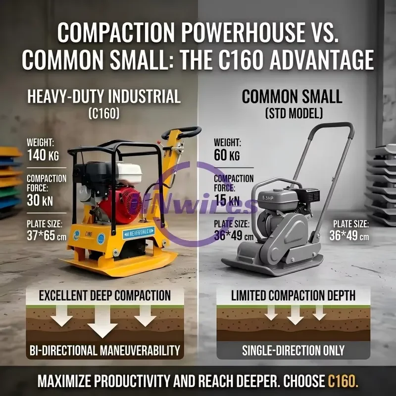 Hot Sale Reversible Plate Compactor Heavy for Asphalt Pavement and Soil Compaction Optional or Diesel Engines