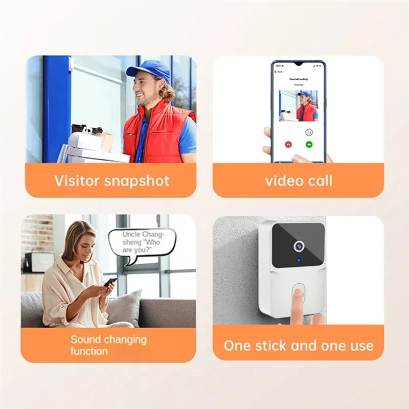 Wi-Fi дверной звонок для дома Tuya Wi-Fi беспроводной дверной звонок постоянного тока переменного тока камера с питанием от батареи с камерой дверного звонка Alexa Google (B) Durable-BT