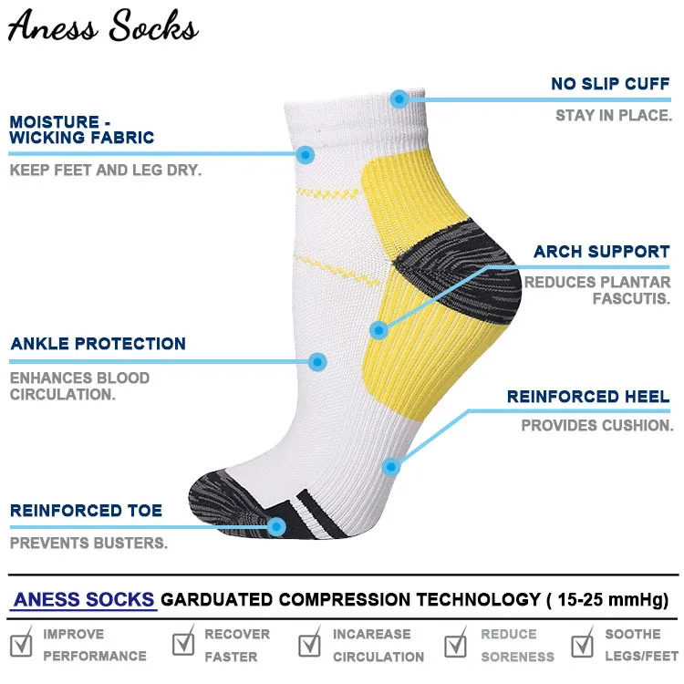 Foot Compression Socks For Men Women Plantar Fasciitis Heel Spurs Pain Venous Running Sports Socks Casual Cotton Ankle Sock Gift