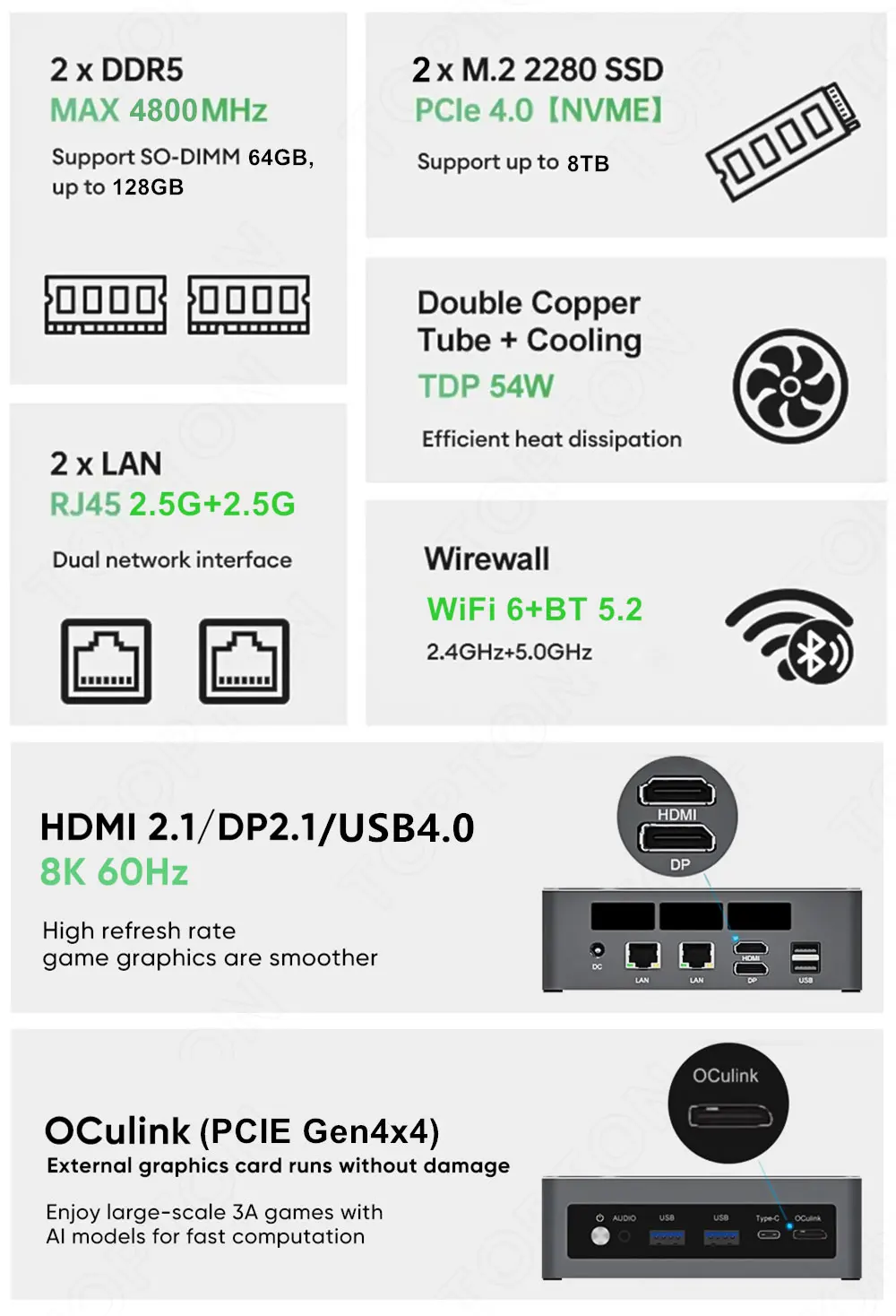 D12 Ultra Mini PC Gaming Computer, Intel Ultra 9/7/5 285H/255H/235H ES, OCuLink & USB4, Windows 11 Pro Compact Desktop PC BOX