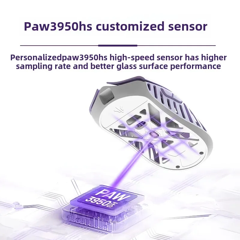 

Wlmouse Beast X Mini Pro Magnesium Alloy 8000hz Wireless Gaming Mouse PAW3950HS Online Driver 30KDPI Fast Response Accessories