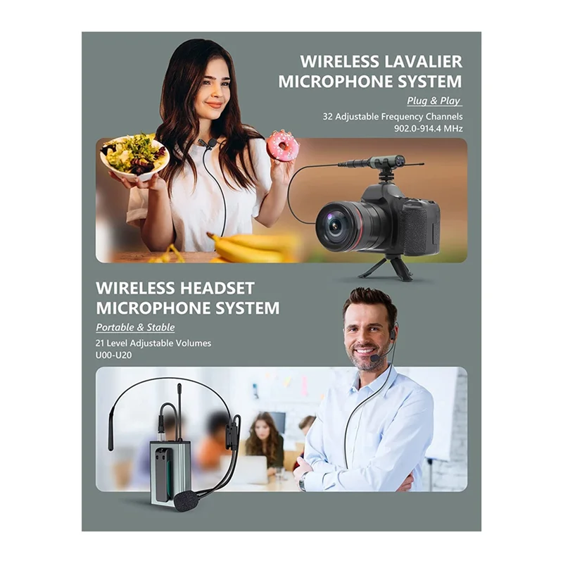 

UHF Wireless Lavalier Microphone System With Bodypack Transmitter For Lectures Interviews Vlog And Live Recording-N33R