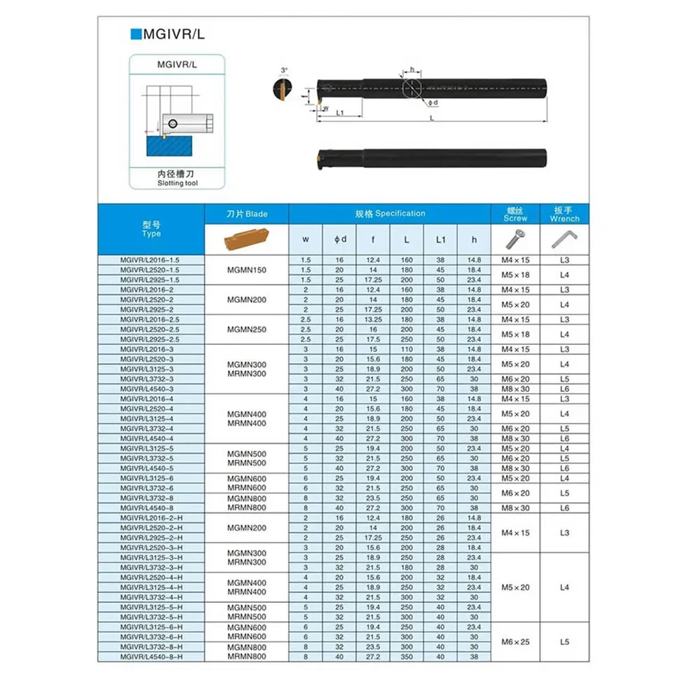 MGIVR2016 1.5 2 3 4 mm MGIVL2016 Internal Turning Tool Holder Grooving CNC Lathe Tool For MGMN 150 200 300 400 Carbide Inserts