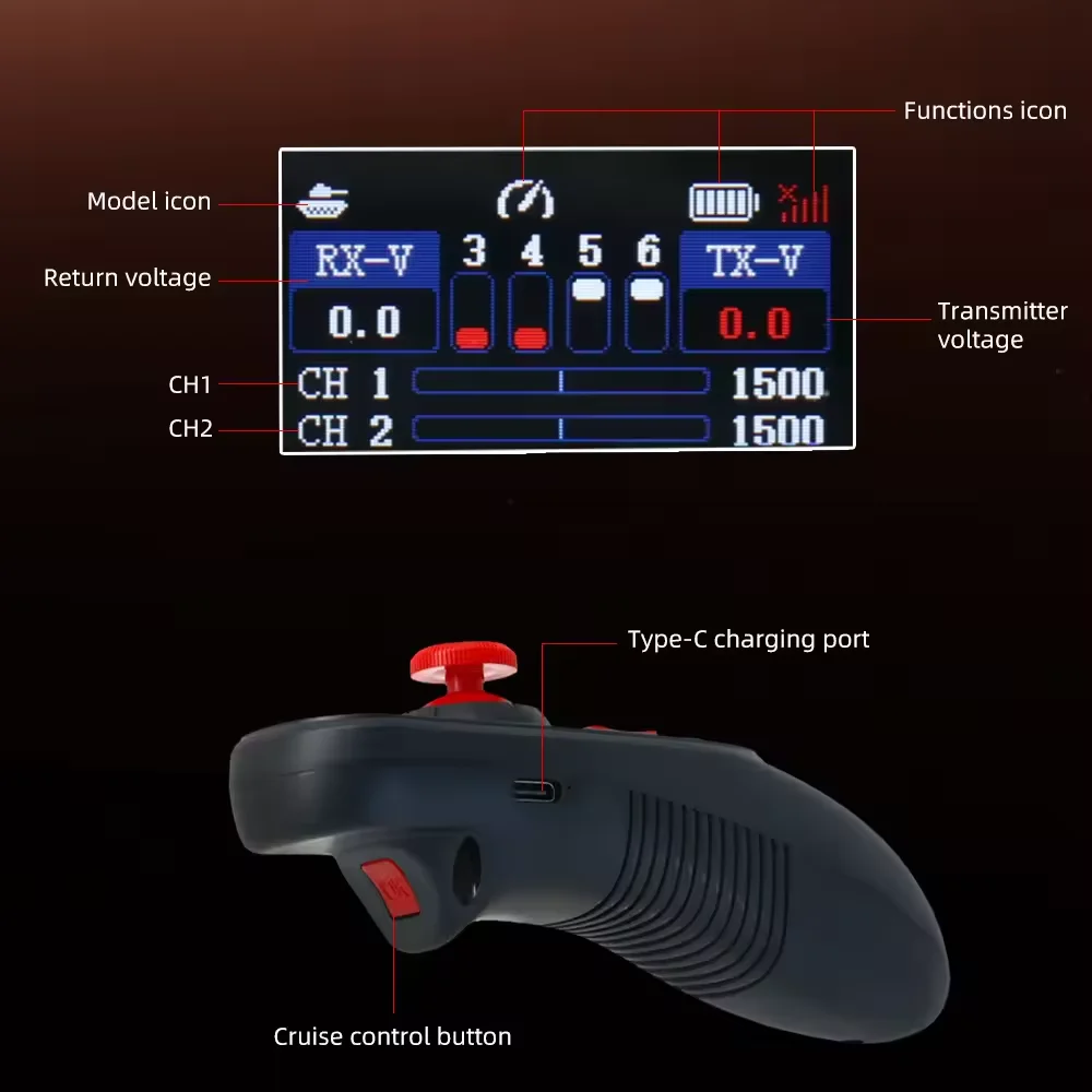 HOTRC DS-650 6CH 2.4G Sistema de Rádio Transmissor Tela Colorida Controle Remoto com Receptor F-06A para Barco RC Modelo de Carro DS600