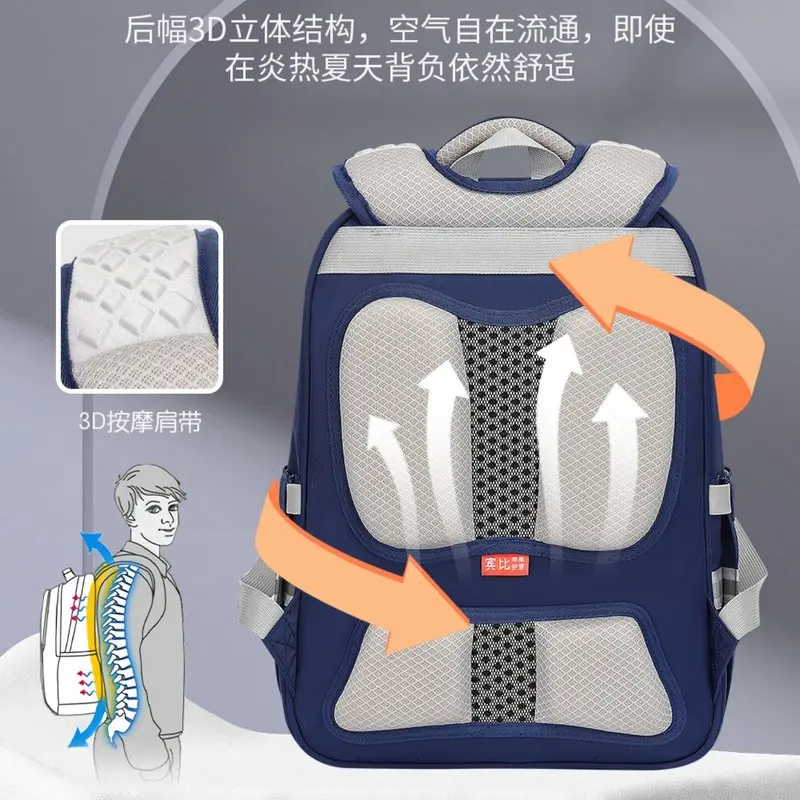 Sun Eight Binbes Primary School Backpack Ergonomic Spine Protection Lightweight Anti Slouching For 1 To 3 Grade Daily Bookbag