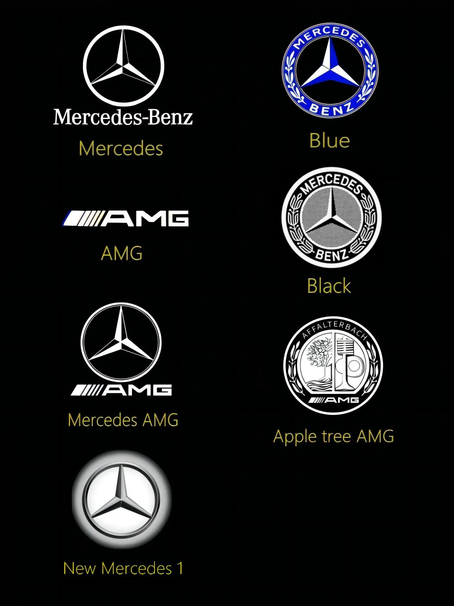 Samochodowe światła projektor do Logo drzwi dla Mercedes Benz Class C W205 W204 W203 C300 C260 C220 C200 C180 2001-2024 Accsesories