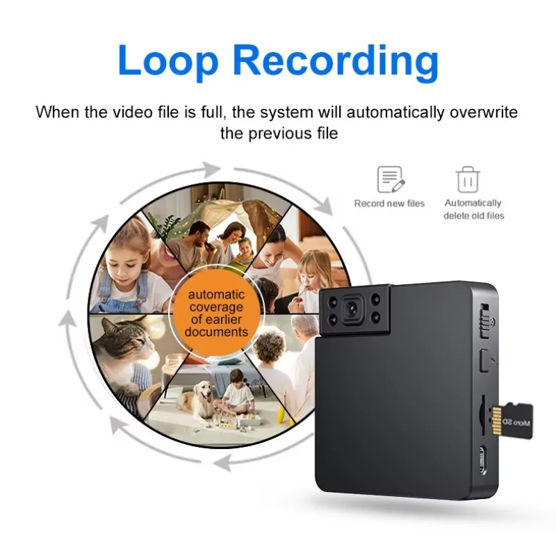 كاميرا واي فاي كاميرا مراقبة أمن الوطن اللاسلكية الجديدة، فيديو عالي الدقة، الأشعة تحت الحمراء الشفافة، الرؤية الليلية، كشف الحركة، التحكم عن بعد