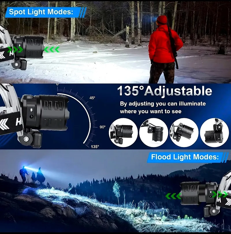 8000mAh 2*500W LED Sensor Headlamp With Mobile Power Headlamp Rechargeable Zoom IP68 Waterproof Head Flashlight Camping Hunting