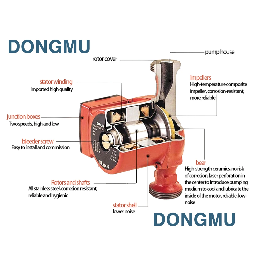 RS32-4 220v/127v Grundfs Booster Pump Sealed Mechanical Household Automatic Hot Water Centrifugal Booster Circulation Pump view 4