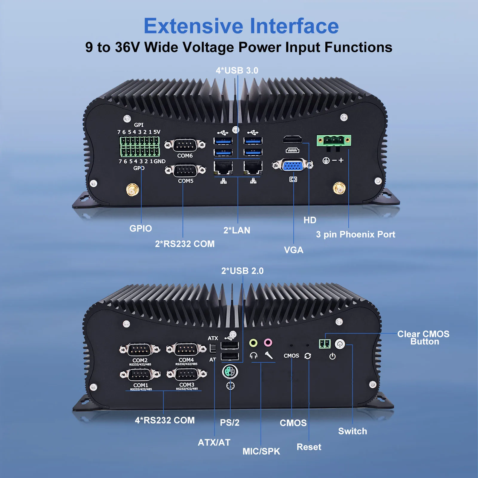 HYSTOU Mini PC industriale senza ventola 6RS232 Intel Core i5-7360U i7-7560U Ampia tensione GPIO USB RS232 WiFi2.4G+5G Windows10 Linux Co