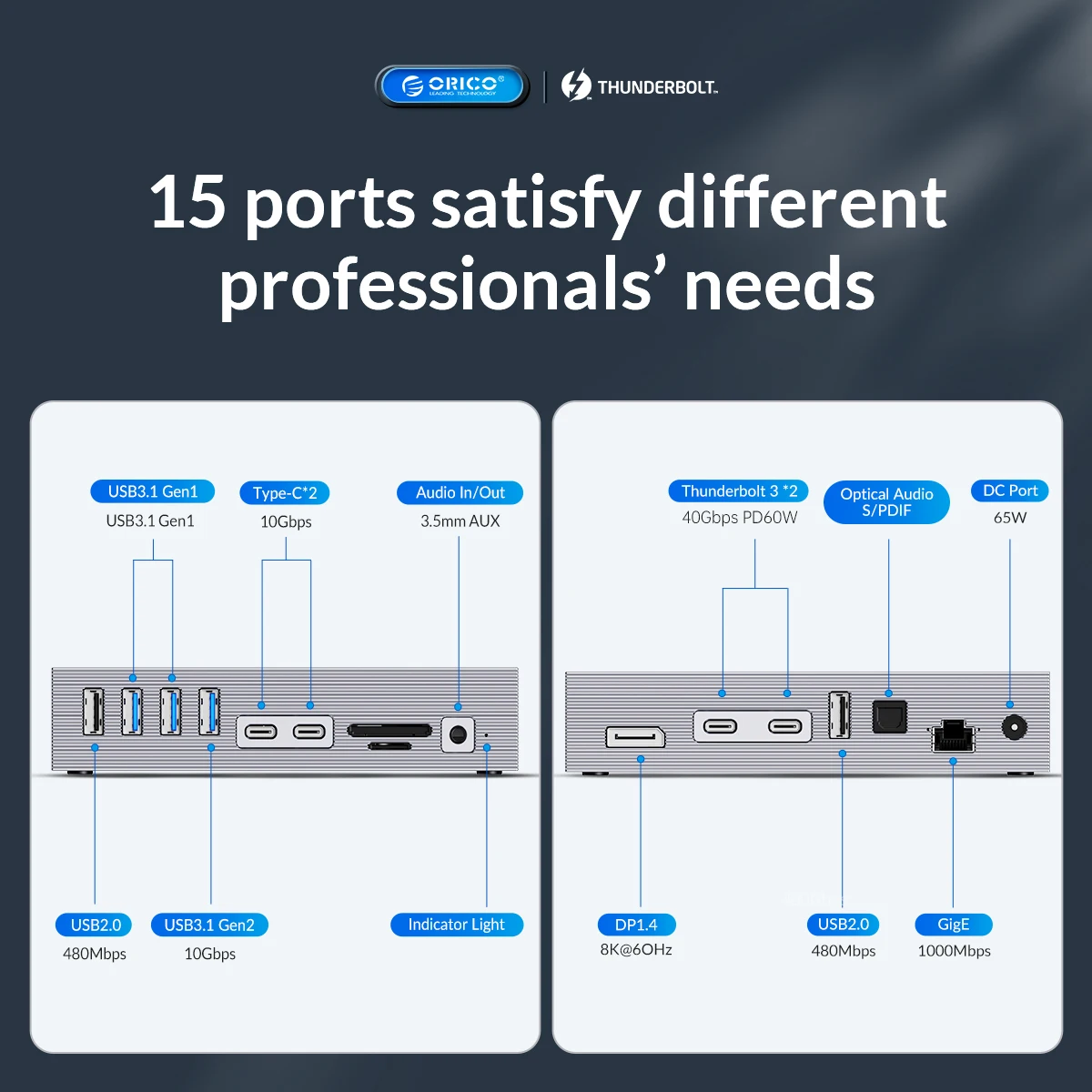 ORICO 15 in 1 Thunderbolt 3 USB C Docking Station Triple Display Type C to 8K60Hz DP 40Gbps HUB RJ45 3.5mm PD SD for Macbook PC