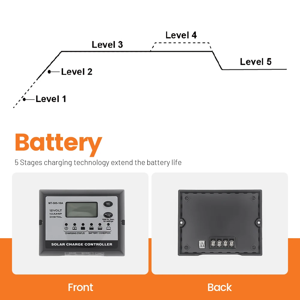 PWM Solar Panel Max 25V Charger Controller DC 12V 10A Compatible with AGM Gel WET and CALCIUM Battery Charge for RV Camping