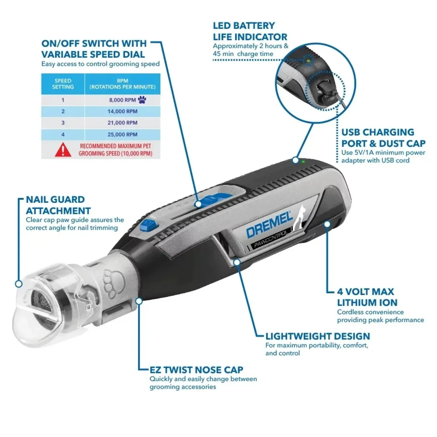 7760-PGK 4 Volt Cordless Rotary Pet Nail Grooming Kit