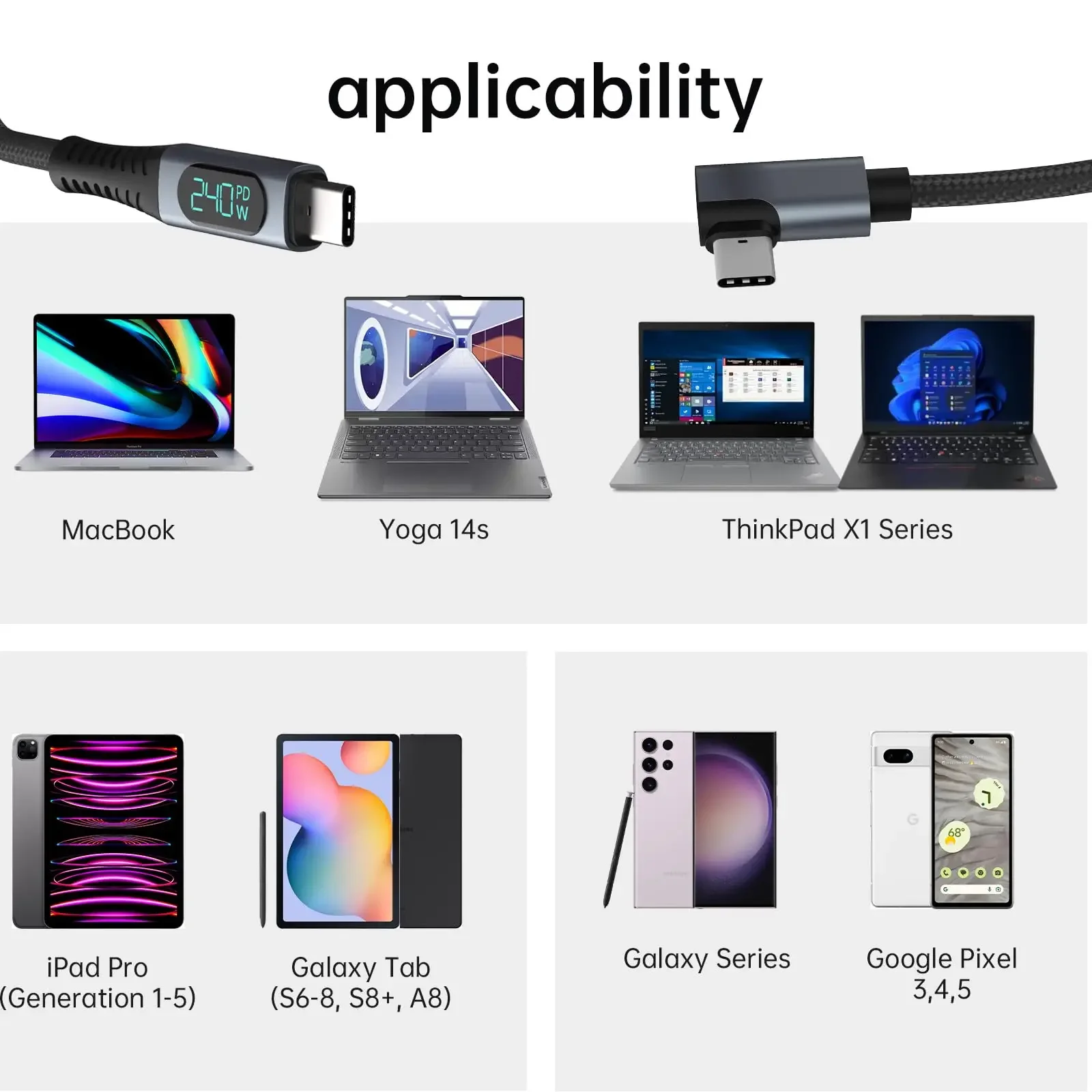 Right Angle USB 4 with LCD Display 240W Charging 8K@60Hz 40Gbps Transfer Thunderbolt 3 Cable for MacBook Pro/Air iPad/Pixel/PS5