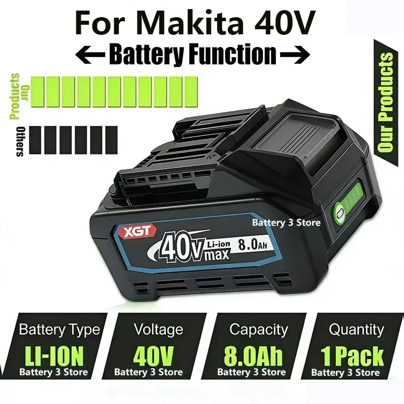 

For Makita 40V MAX XGT 21700 lithium-ion battery 4.0ah 8.0AH rechargeable toolbattery BL4020 BL4025 BL4040 BL4050 BL4080