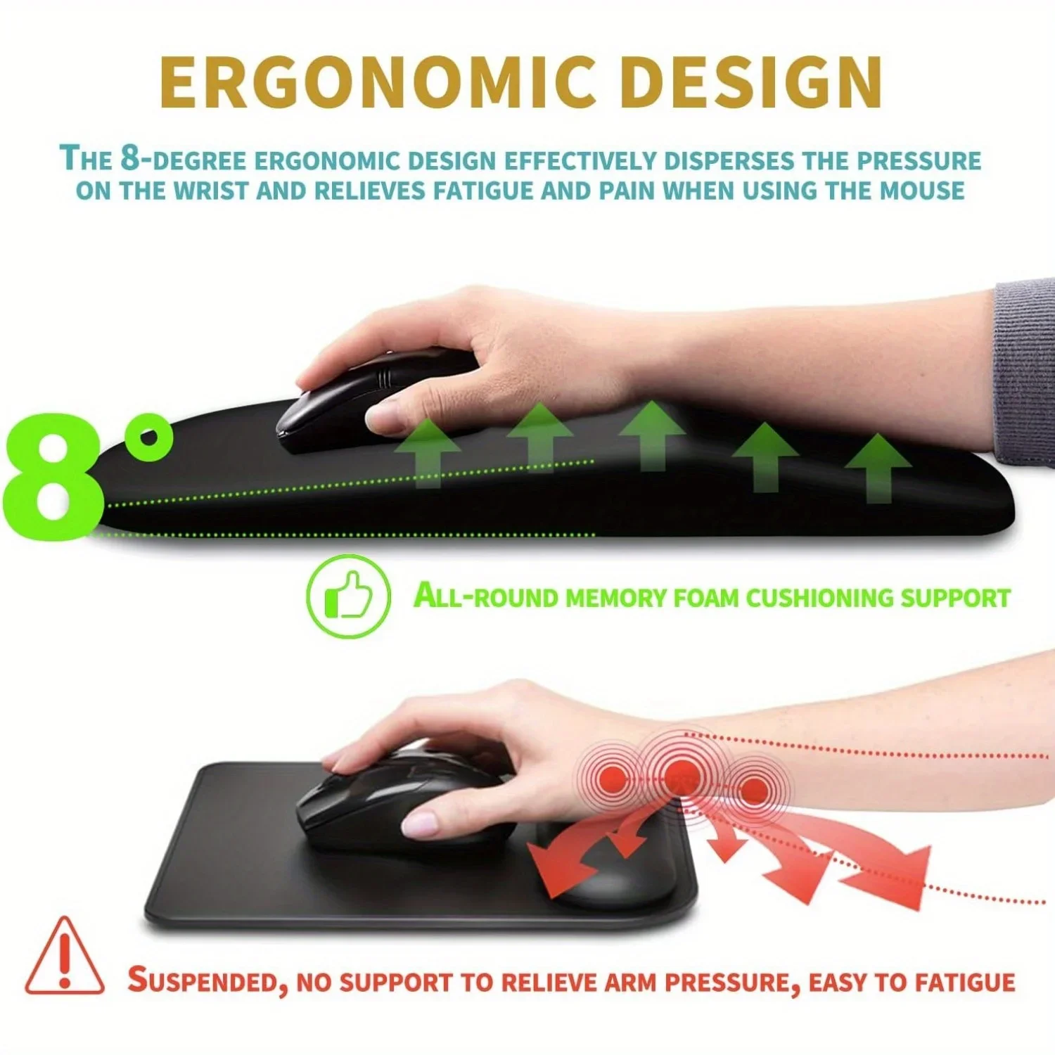 Ergonomic Memory Foam Mouse Pad With Wrist Support And Massage Design, Non-Slip Pu Base, Silicone Gel For Pain Relief - Compact