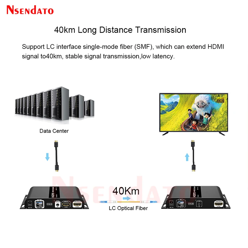 

LKV378A 1080P 60 Гц HDMI-удлинитель на 40 км по оптоволоконной линии LC (одномодовое оптоволокно SMF(LC)) HDMI-оптоволоконный удлинитель с ИК-пультом V4.0