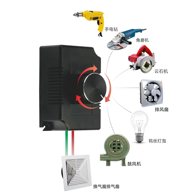 Governor Switch 220V Angle Grinder Motor Controller Voltage Regulation Stepless Speed 1000w 2000w