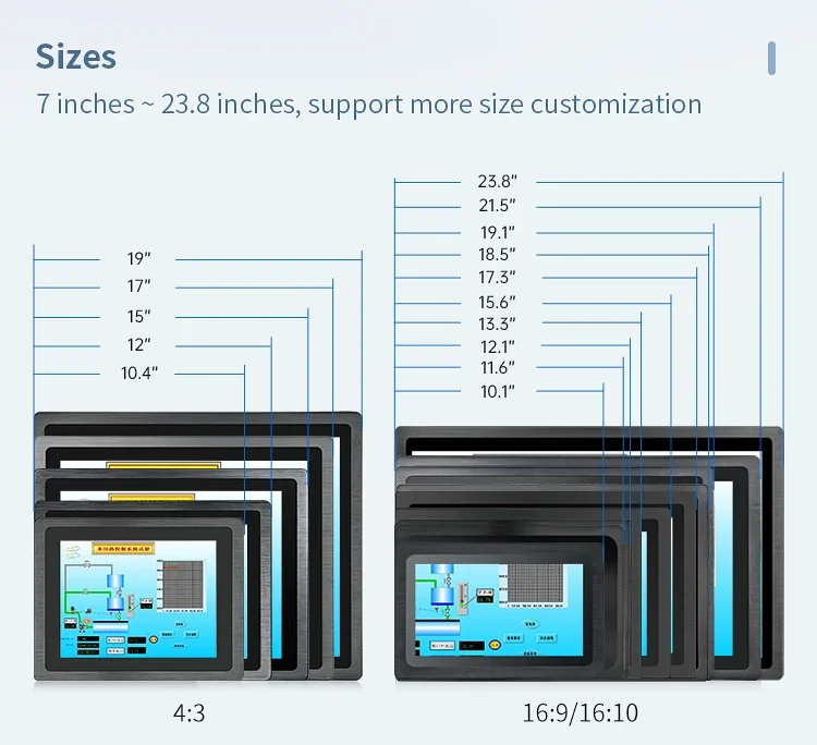 IP65 مقاوم للماء 10.1 بوصة عريض Android12.0/ Linux/ Ubuntu لـ Rk3568 2Gb 32Gb الصناعية الكل في واحد لوحة اللمس