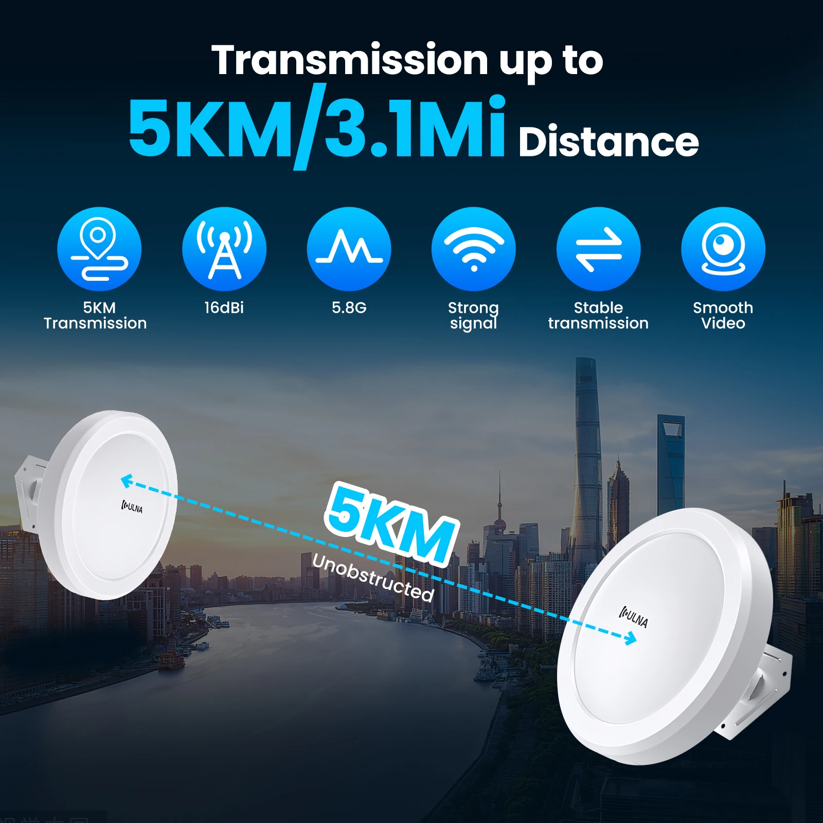 2-Pack 1Gbps Wireless Bridge Gigabit Outdoor WiFi CPE Kit with 16dBi High-gain Antenna, 5.8G Long Range Up to 5Km, 24V POE Power