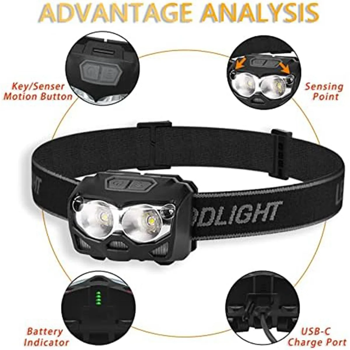 Фара-фонарик Люмен, IP65 100. °   Регулируемый