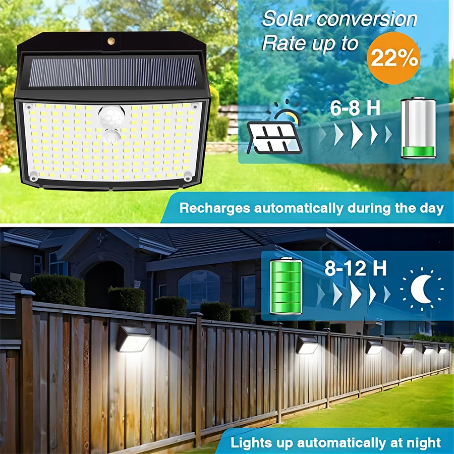 New Solar Motion Sensor Lights 176/158LED Outdoor Waterproof Wall Lights 3 Modes Solar Security Lights Fence Yard Garage Deck image 4