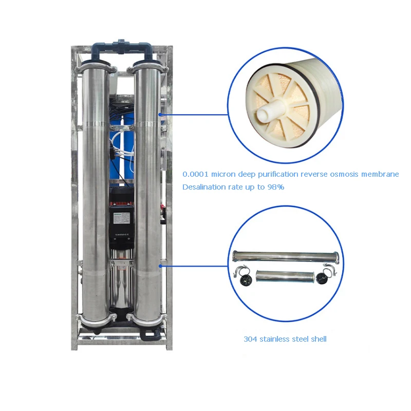 Purificador de água ro osmose reversa industrial deionizado equipamento de tratamento de água de carbono ativado máquina de beber direto