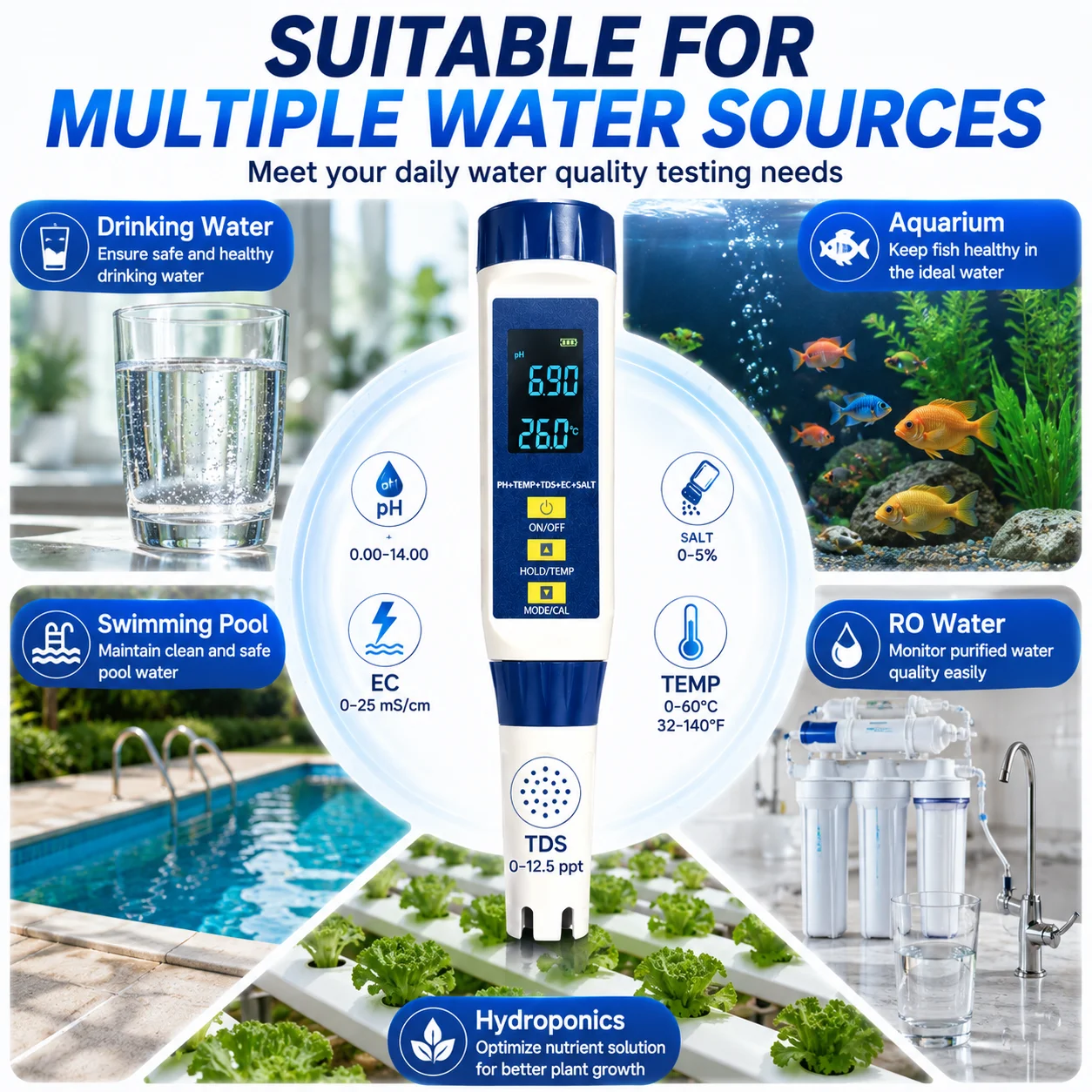 5-in-1 Waterkwaliteitstester P - Ec Meter Digital recensie en prijs
