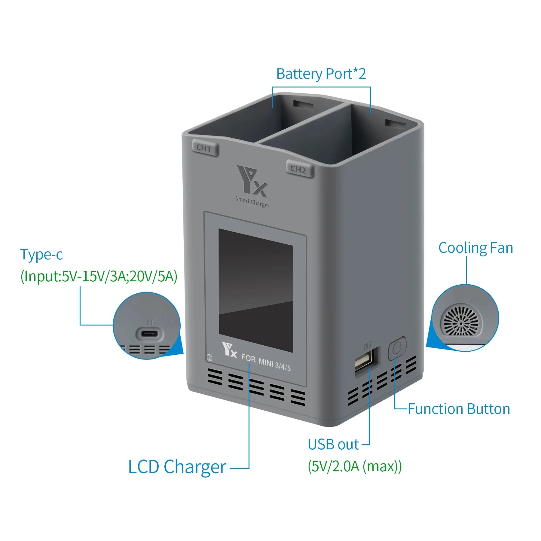 

For DJI MINI 5/4/3Pro Drone Battery Dual-Channel 100W Fast Charging Hub Intelligent Charger Butler For Mini5 Power Bank Accessor