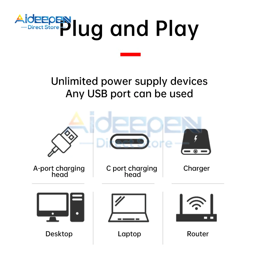 DC 5V PWM Fan Speed Motor Controller 4Pin Fan Governor TYPE-C USB Interface Power Supply DIY Water Cooled Heat Dissipation