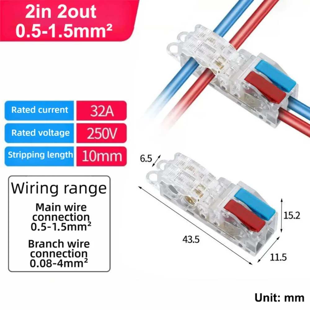 Variant: 2in 2out 0.5-1.5mm2