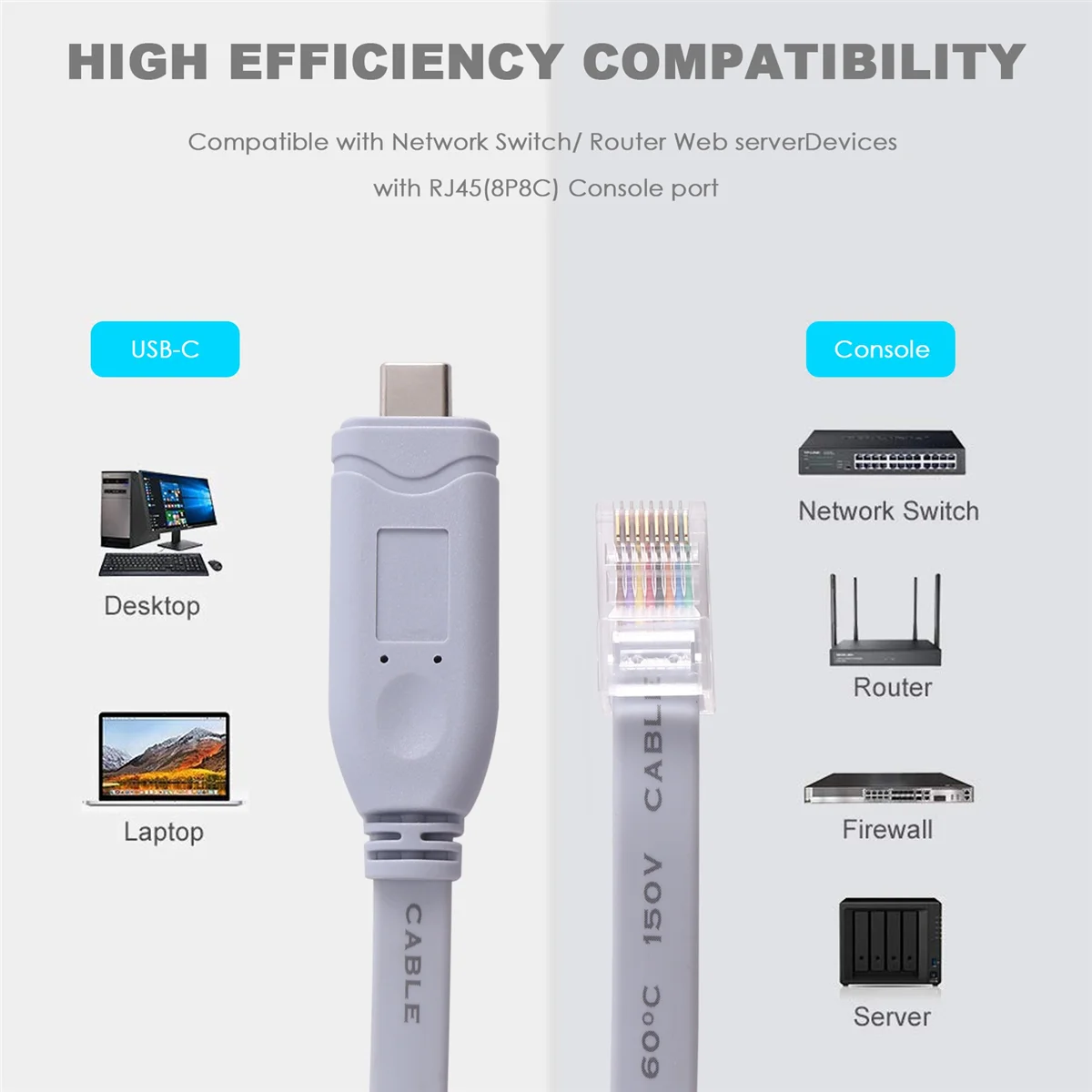 USB TO Type C Console Configuration Cable Type C to RJ45 Serial Router Debugging Cable