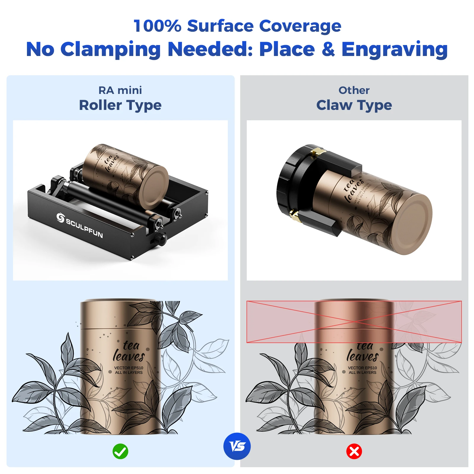 SCULPFUN RA mini Rotary Engraving Cylindrical Objects Roller 360° Rotating For C1 iCube iCube Ultra Laser Engraving Machine