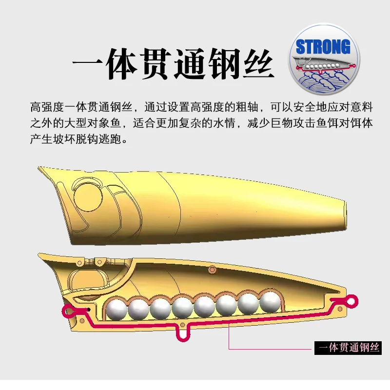 Swolfy 4 قطعة 8.5 جرام 15 جرام 22 جرام 30 جرام بوبر الصيد إغراء العائمة عيون ثلاثية الأبعاد الاصطناعي المتذبذب سويم المياه المالحة سطح الصيد #4