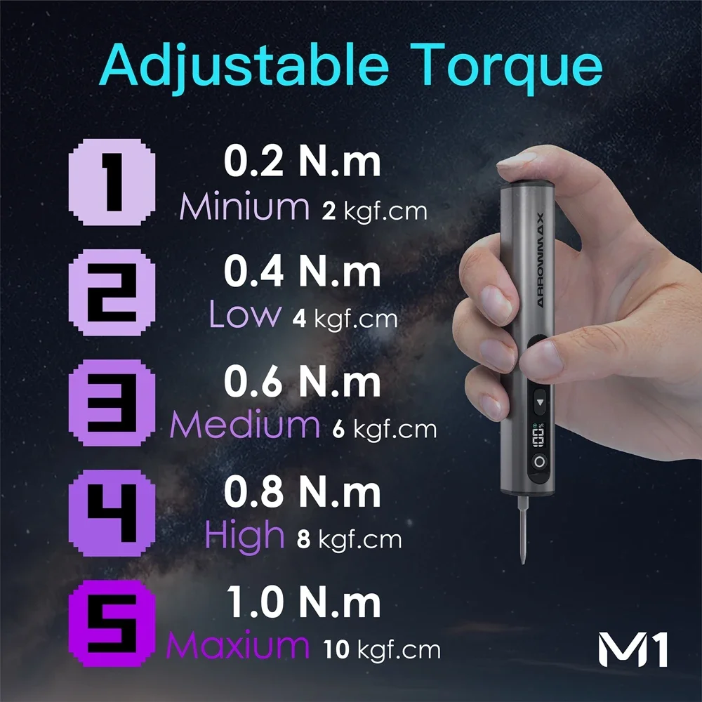 

TXF【Reliable】 M1 Electric Screwdrivers Set Precision Magnetic Bits 5-Gear Adjustable Torque Rechargeable Cordless Screwdriv